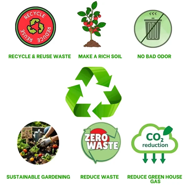 GRC 50 PP – 50 Ltr Home Composters (1 set with 10 ltr microbes) incl. Transportation - Image 10